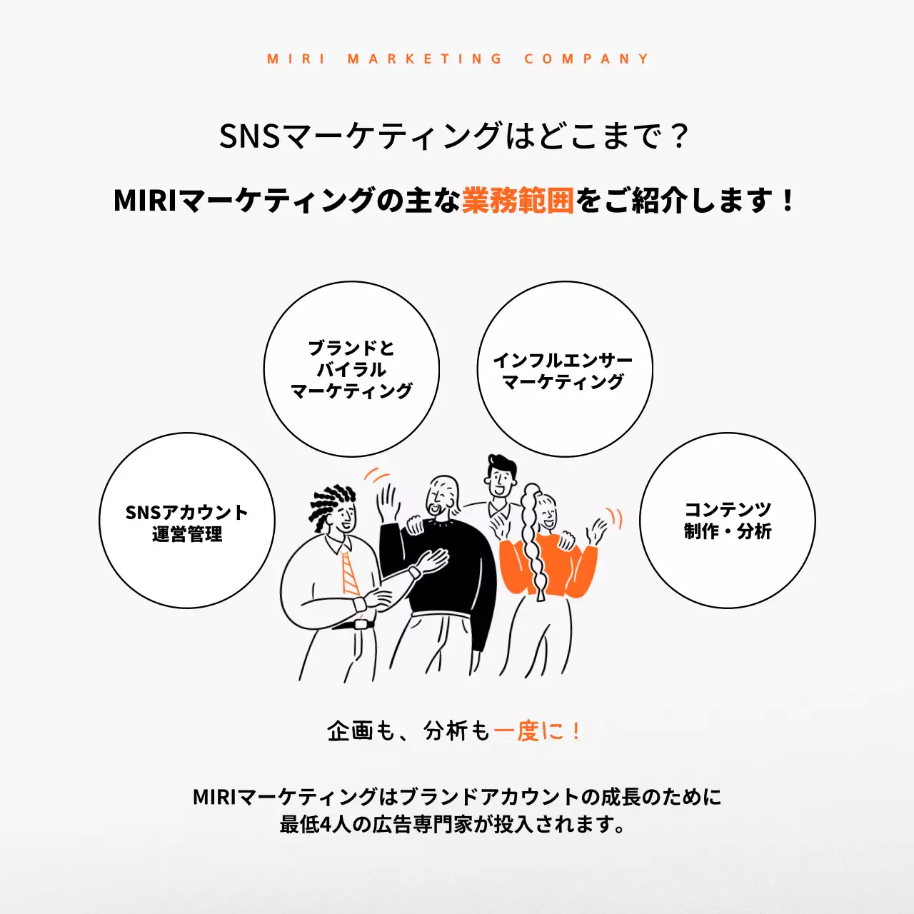 オレンジ シンプル マーケティング パンフレット Instagram カルーセル