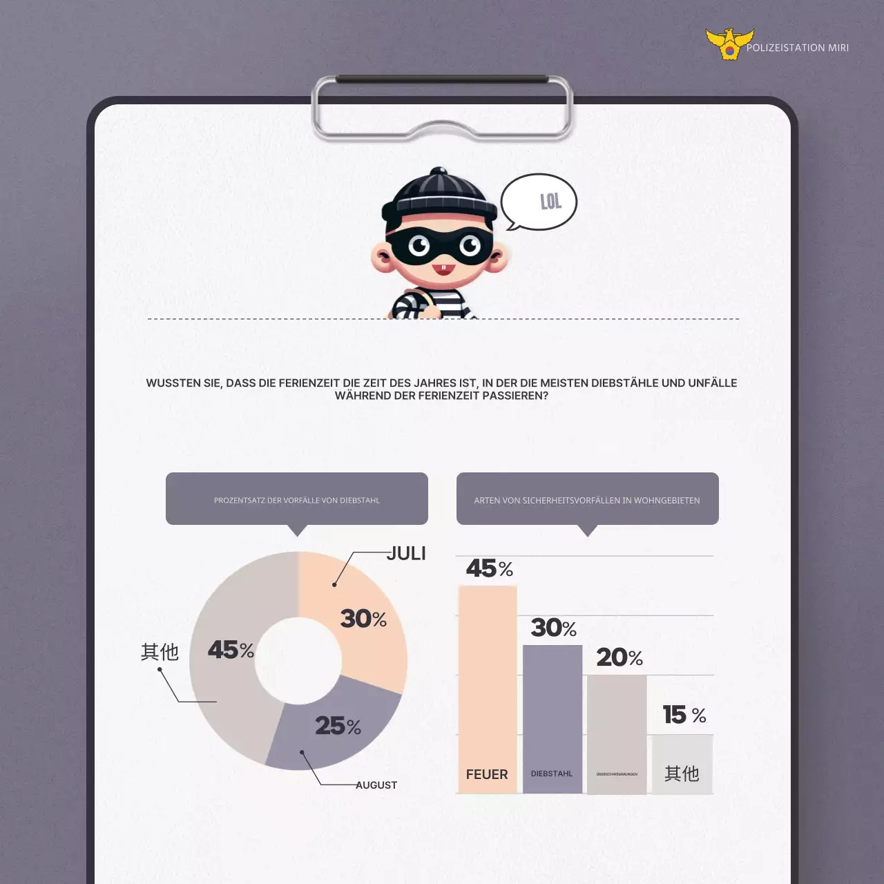 Eine trendige Kampagne zum Schutz vor Urlaubsdiebstahl in Beige und Grau