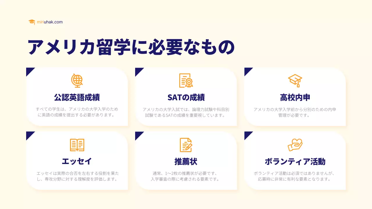 カラフル モダン 留学 資料 プレゼンテーション