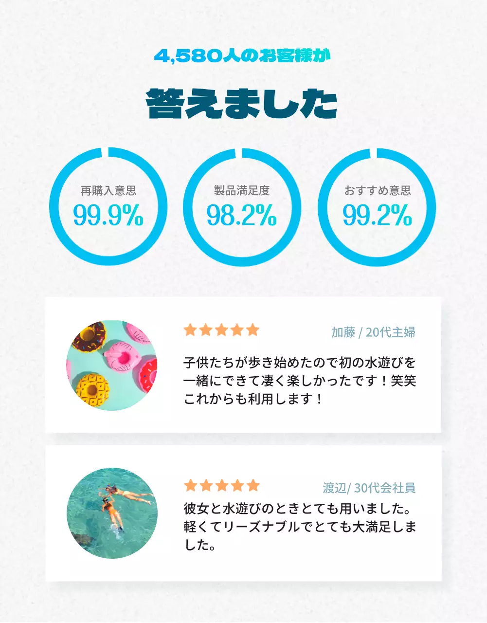 水色 ポップ 夏 計画書 詳細ページ