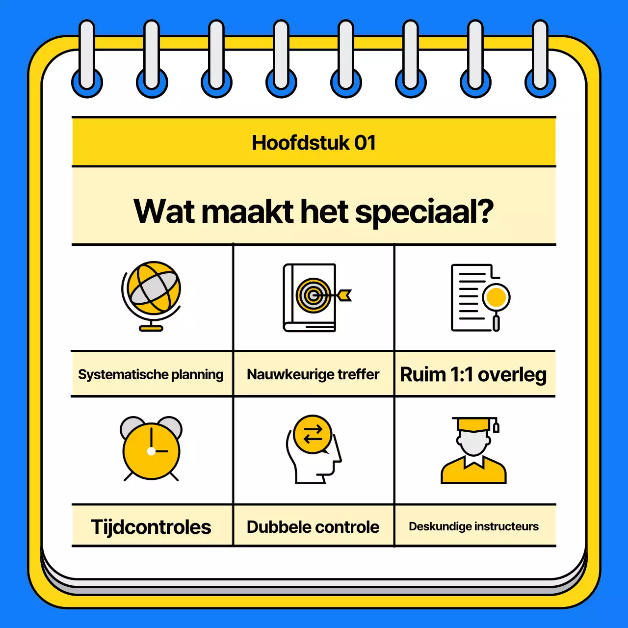 Promoot je toelatingsschool met een knalblauw en geel