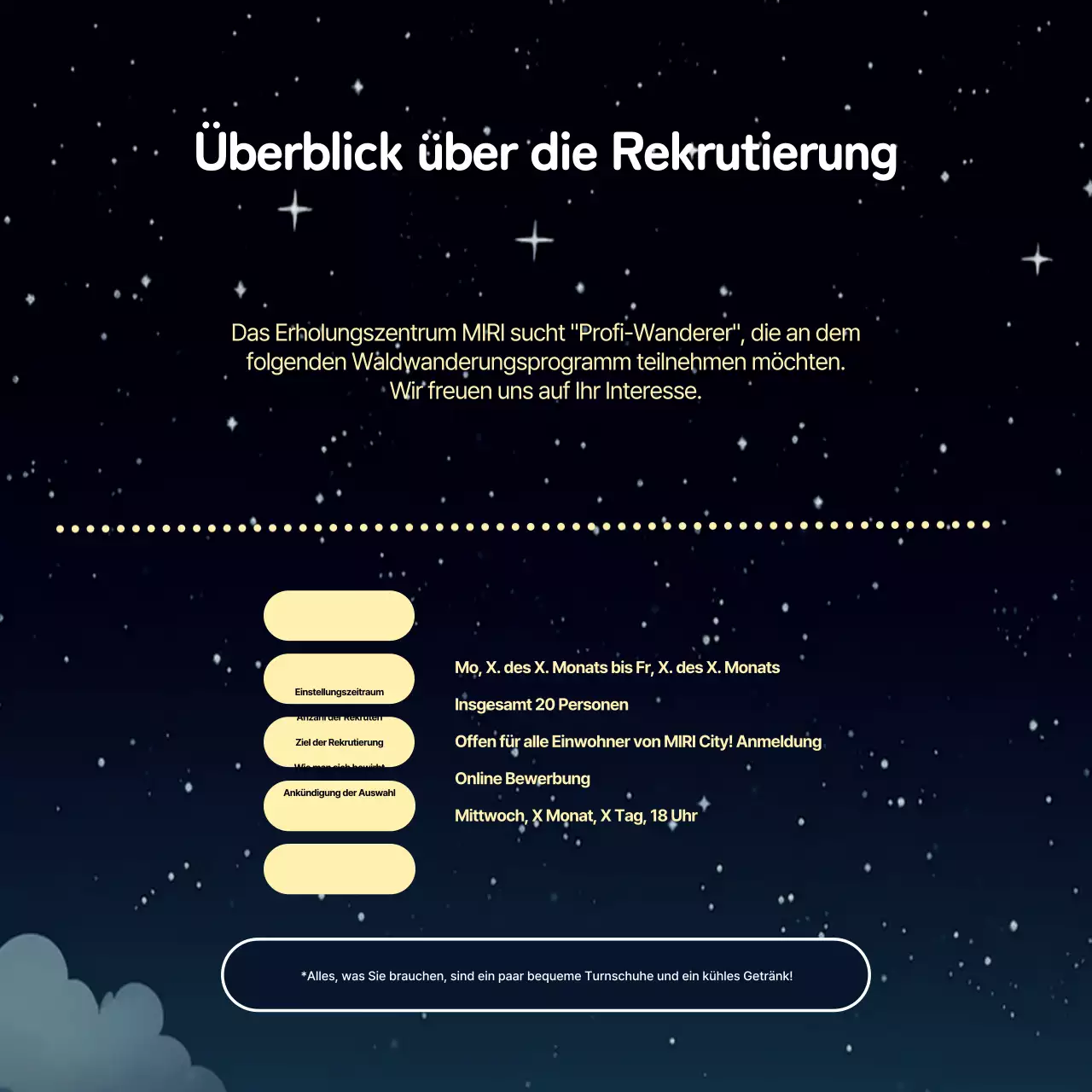 Die gelb-schwarzen Stadtteilspaziergänge sind jetzt für Teilnehmer geöffnet