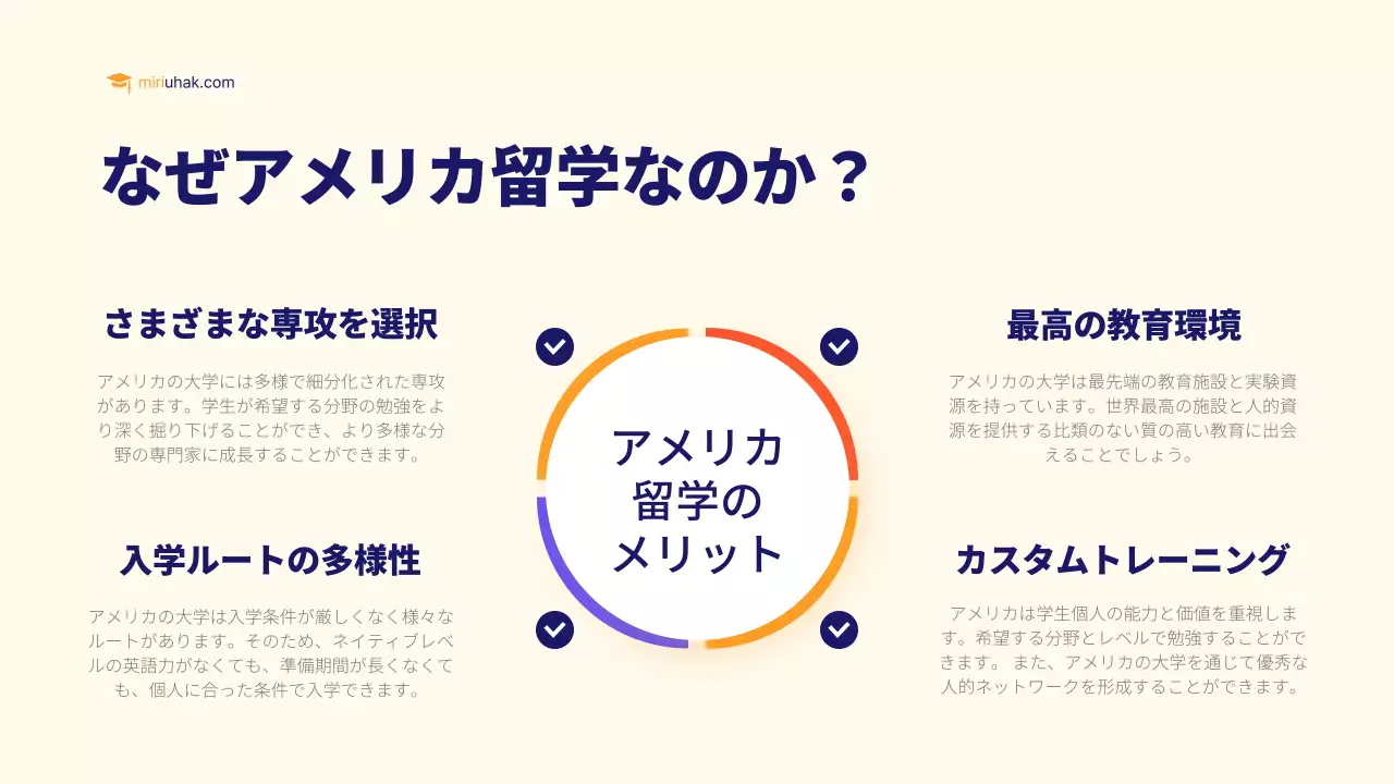 カラフル モダン 留学 資料 プレゼンテーション