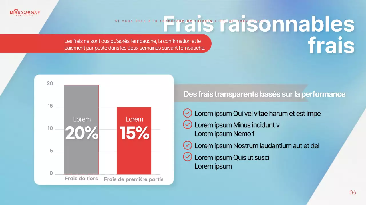 Proposition de chasseur de têtes surlignée en bleu clair et rouge