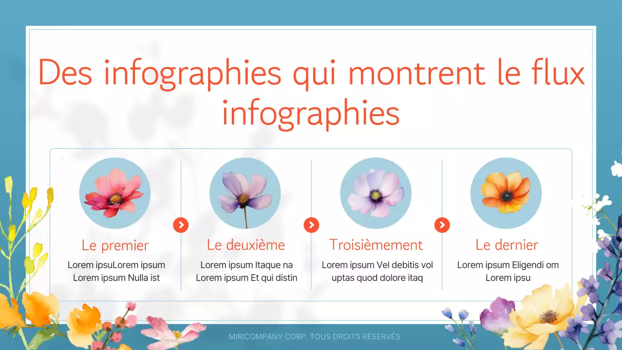 Guide des jolies fleurs d'été en blanc et orange