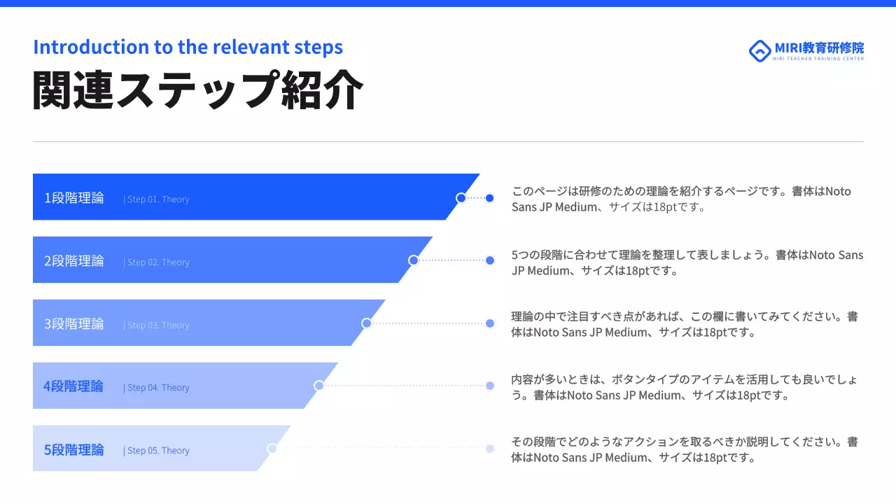青 シンプル プラン プレゼンテーション