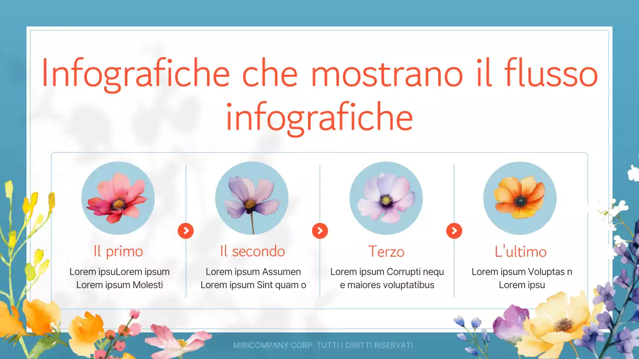 Guida ai bei fiori estivi in bianco e arancione