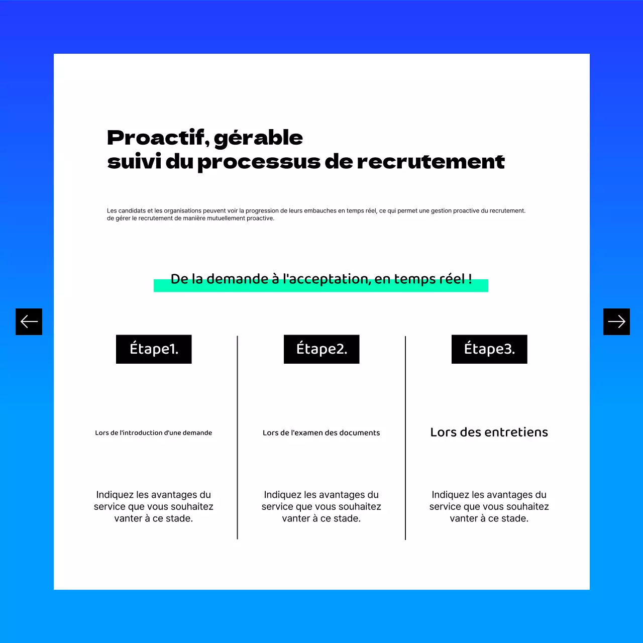 Promouvoir la plateforme moderne de recherche d'emploi de Blue and Mint