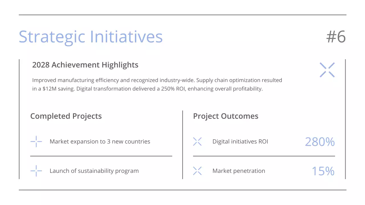 블루 모던 비즈니스 보고서 프레젠테이션