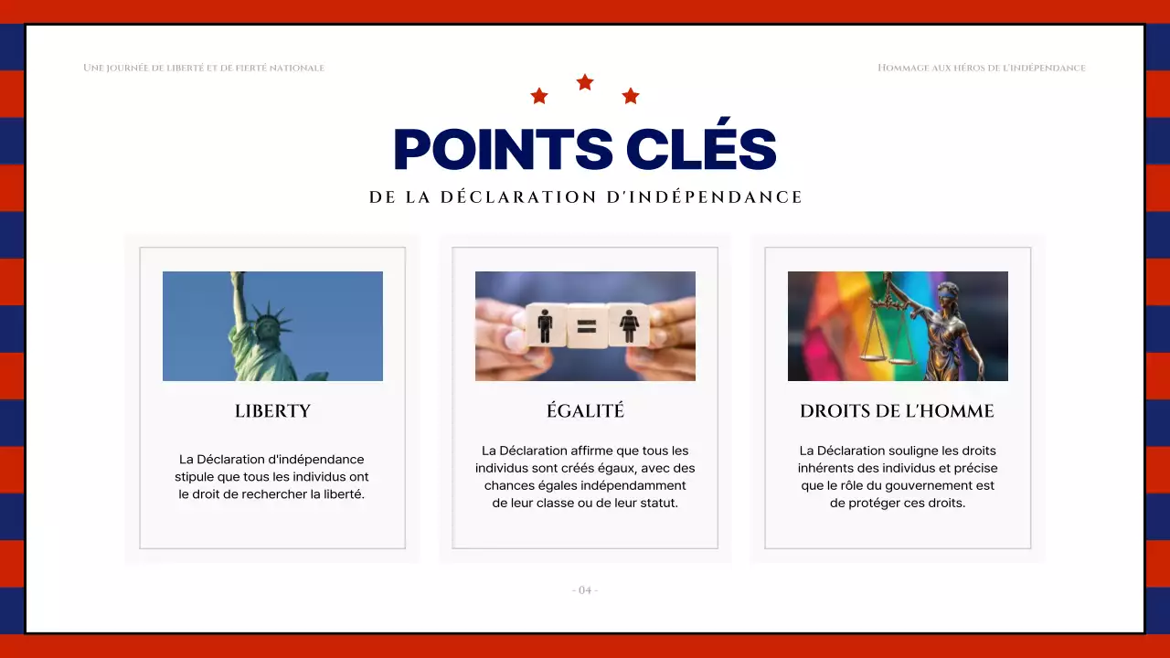 Ressources modernes du 4 juillet en rouge et bleu marine