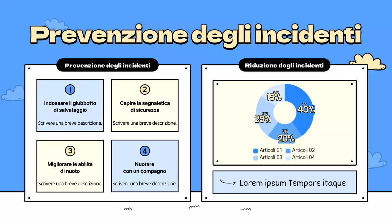 Una guida alle belle spiagge blu e gialle Piani di lezione