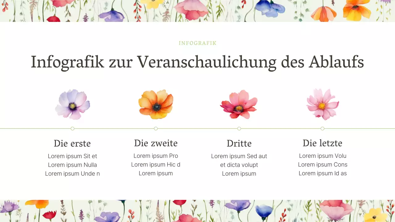 Luxuriöse Sommerblumen in chartreuser Aufmachung