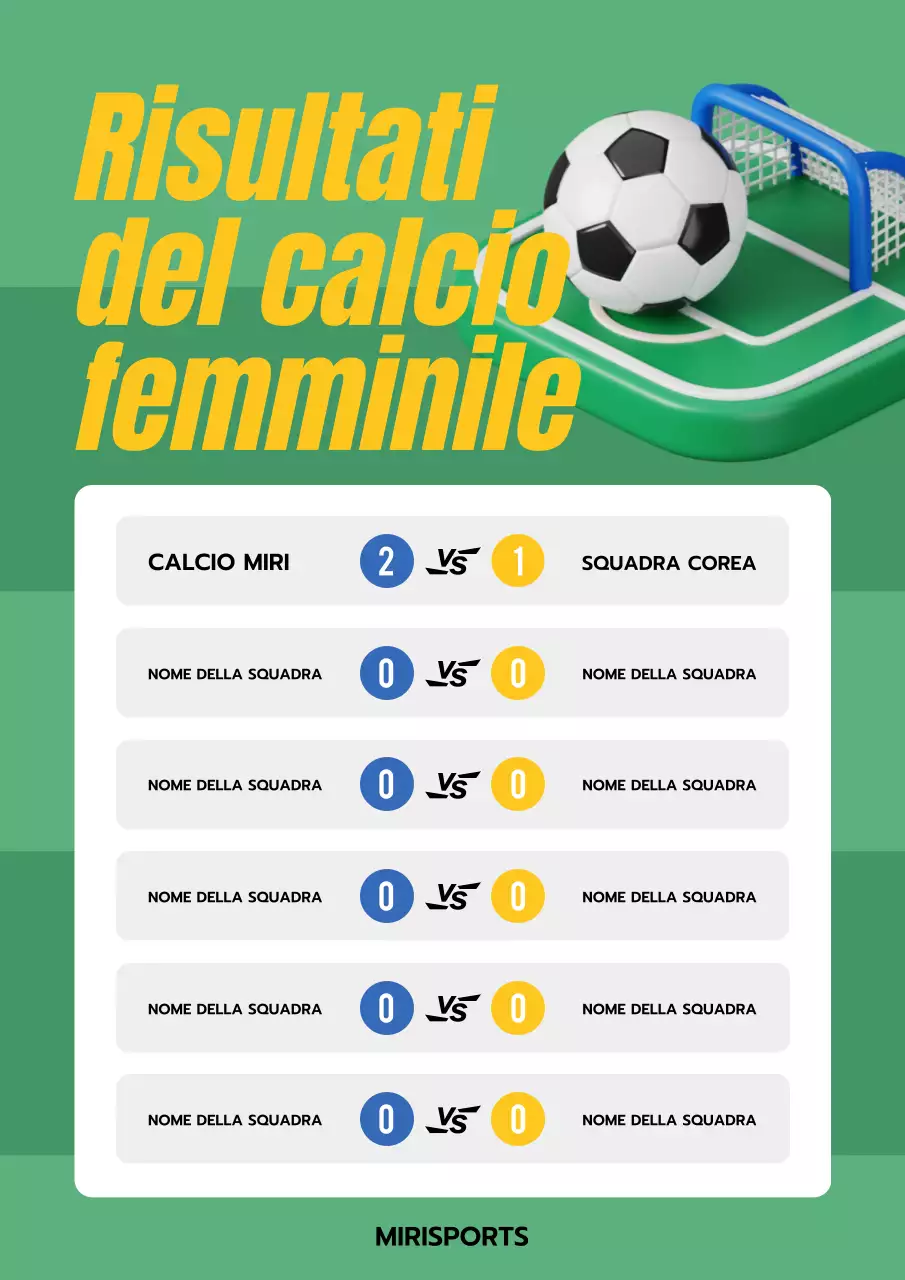 Un semplice annuncio di risultato del calcio femminile verde e giallo