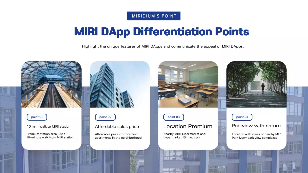 Apartemen modern dijual dengan warna putih dan biru tua