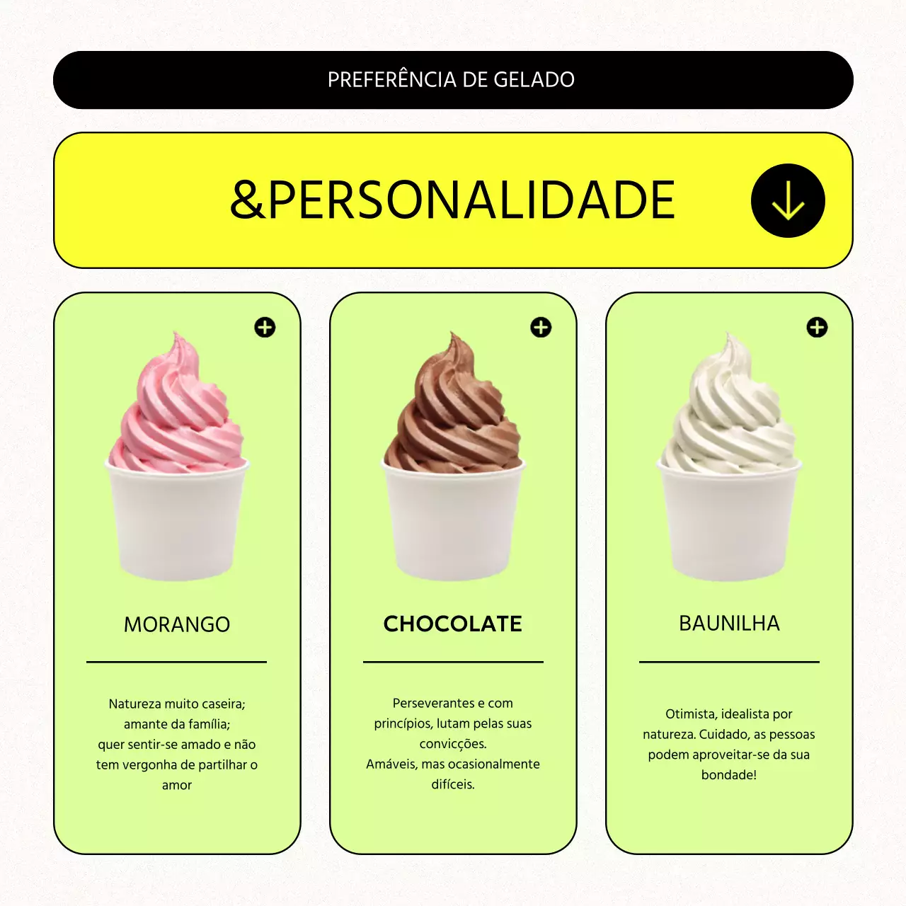 Postos de tipo de personalidade de gelado na moda em amarelo e chartreuse
