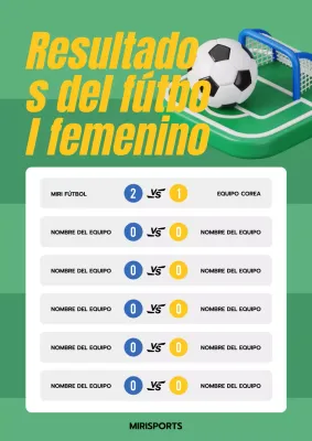 Un simple anuncio verde y amarillo de los resultados del fútbol femenino