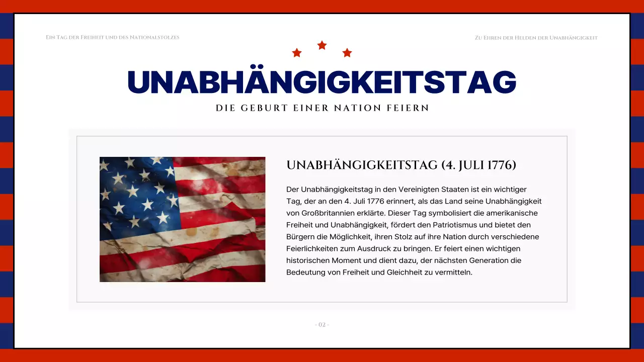 Moderne Ressourcen zum 4. Juli in Rot und Marineblau