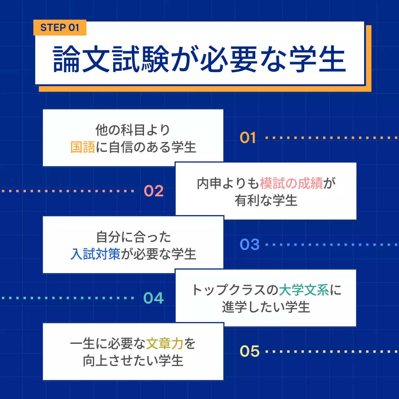 青 シンプル 入試説明会 ポスター Instagram カルーセル
