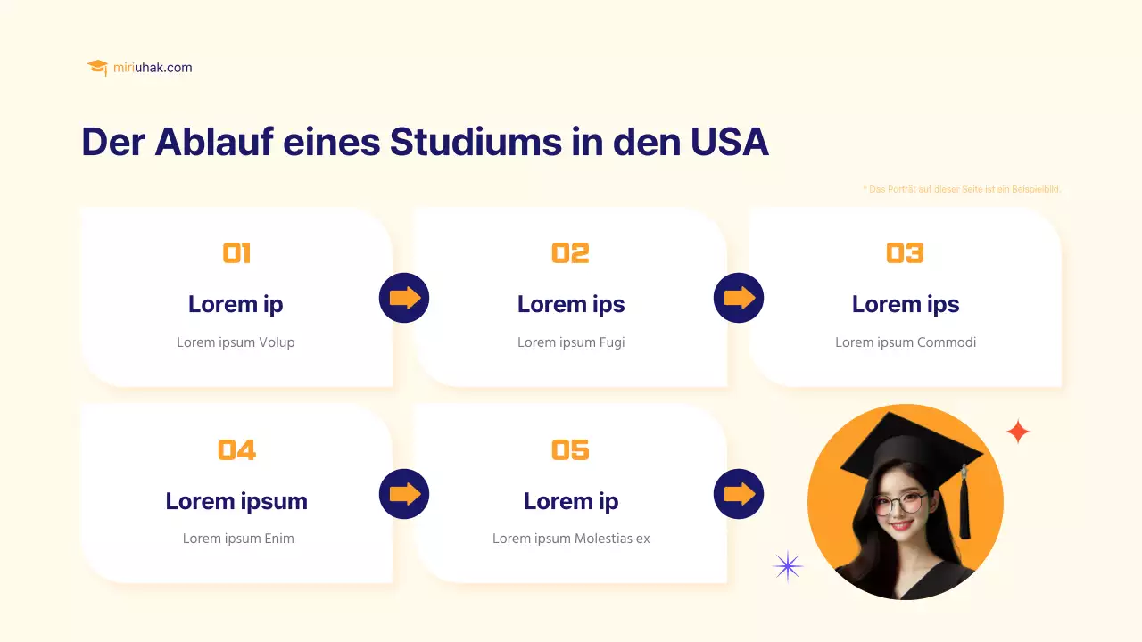 Ein einfacher gelb-orangefarbener Prospekt für ein Auslandsstudium