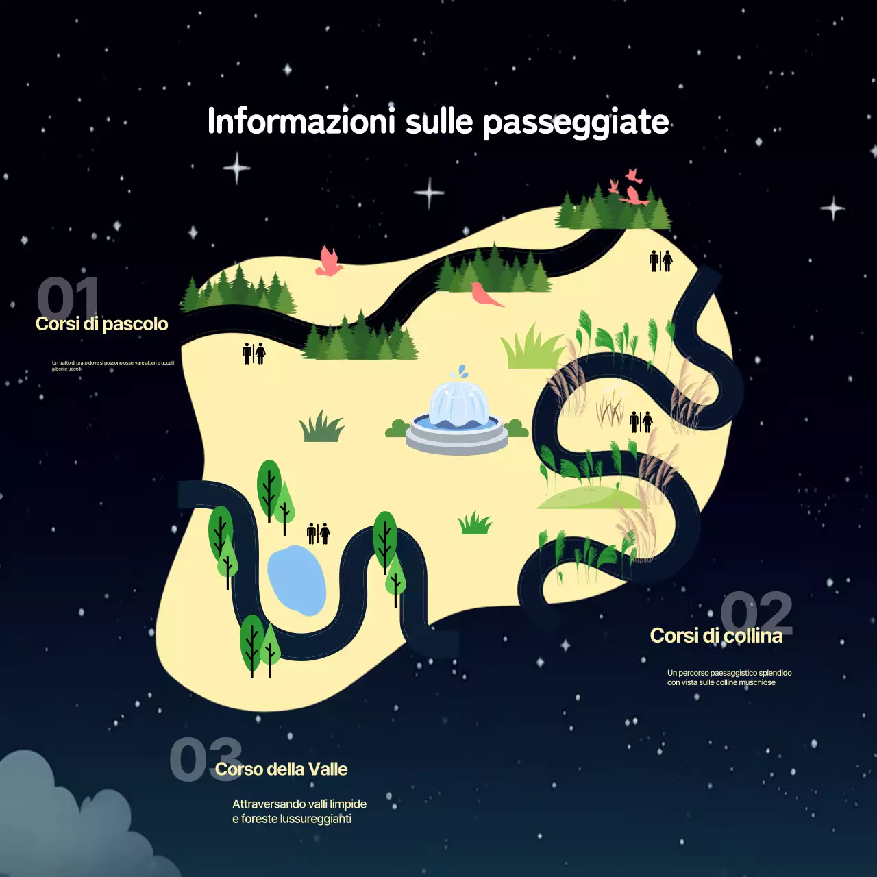 Le passeggiate municipali gialle e nere sono ora aperte ai partecipanti