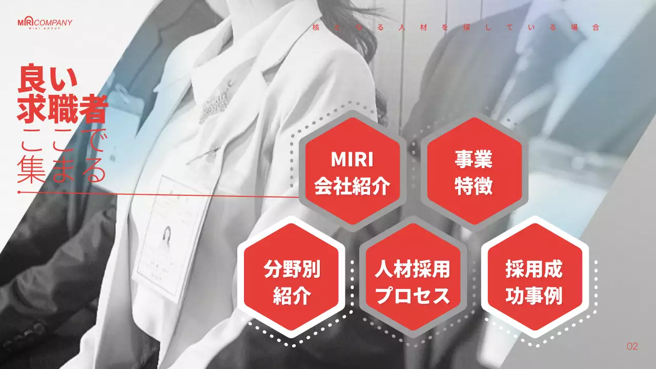 青 モダン ビジネス 提案書 プレゼンテーション