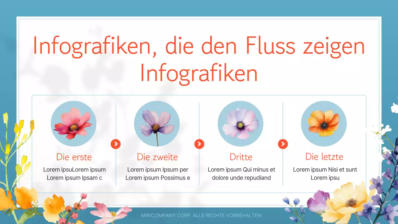 Ein Leitfaden für schöne Sommerblumen in Weiß und Orange