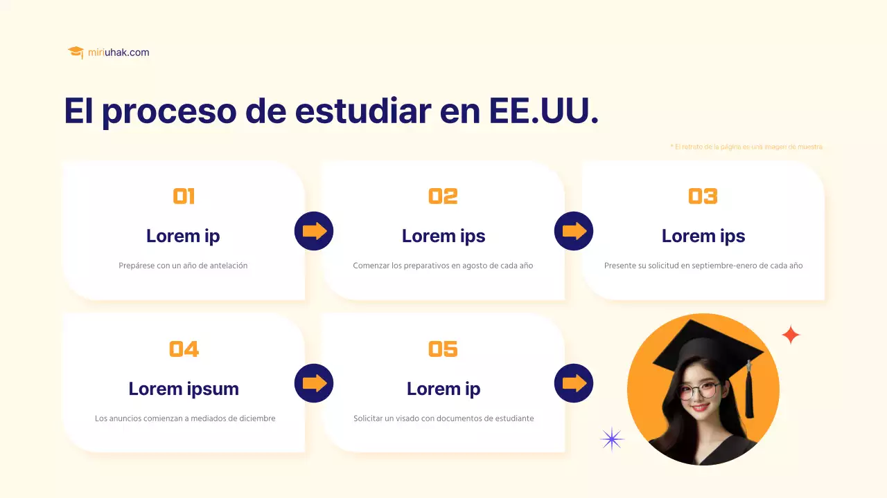 Un sencillo folleto amarillo y naranja sobre estudios en el extranjero