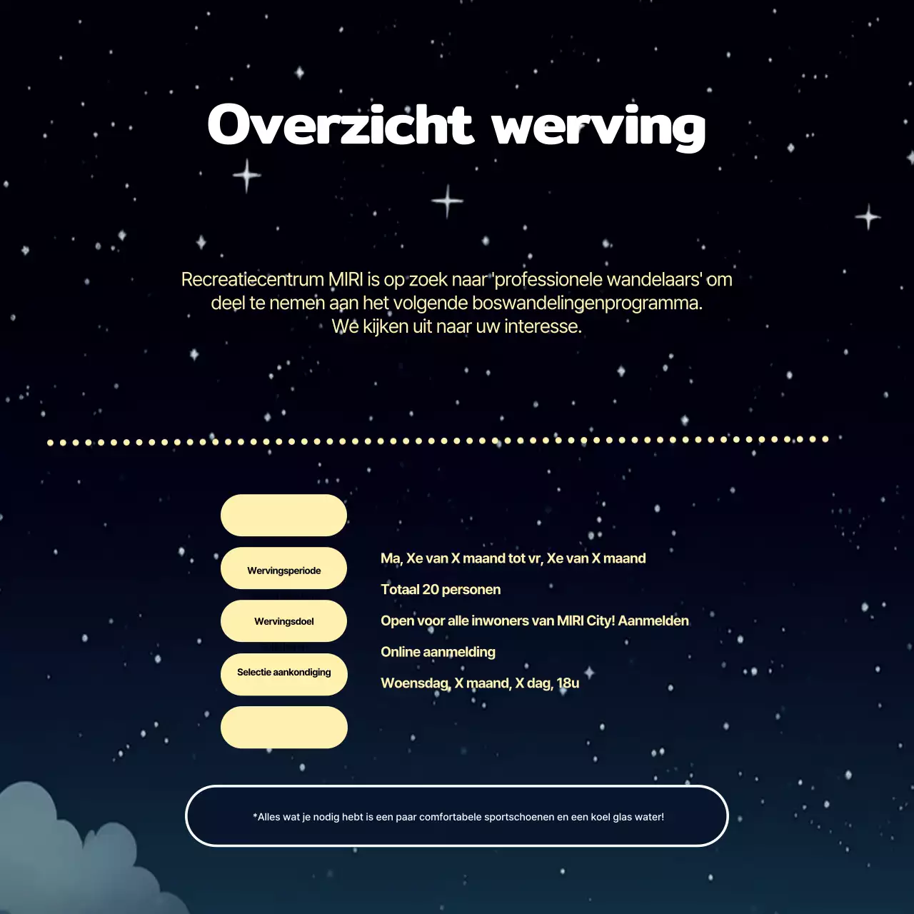 Gele en zwarte gemeentelijke buurtwandelingen zijn nu open voor deelnemers