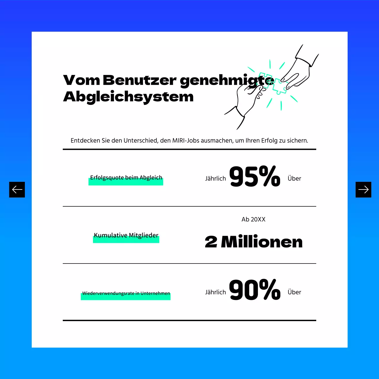 Förderung der modernen Job-Matching-Plattform von Blue and Mint