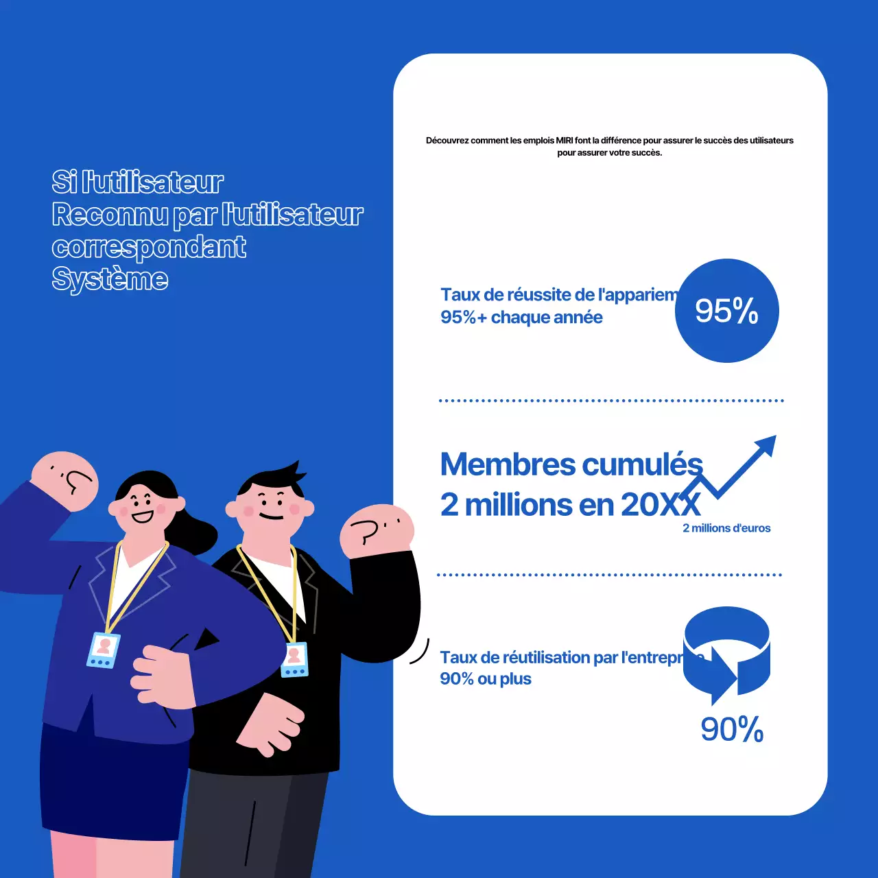 Faites la promotion de votre plateforme de recherche d'emploi avec des accents bleus et blancs.