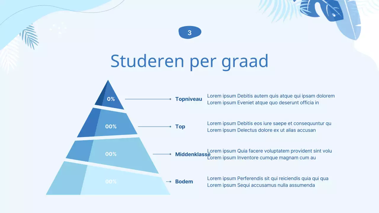Promoot schoolvakantiespecials met lichtblauwe geometrische patronen