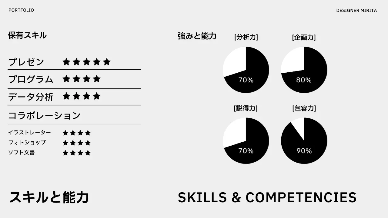 白黒 シンプル 経歴書 プラン プレゼンテーション