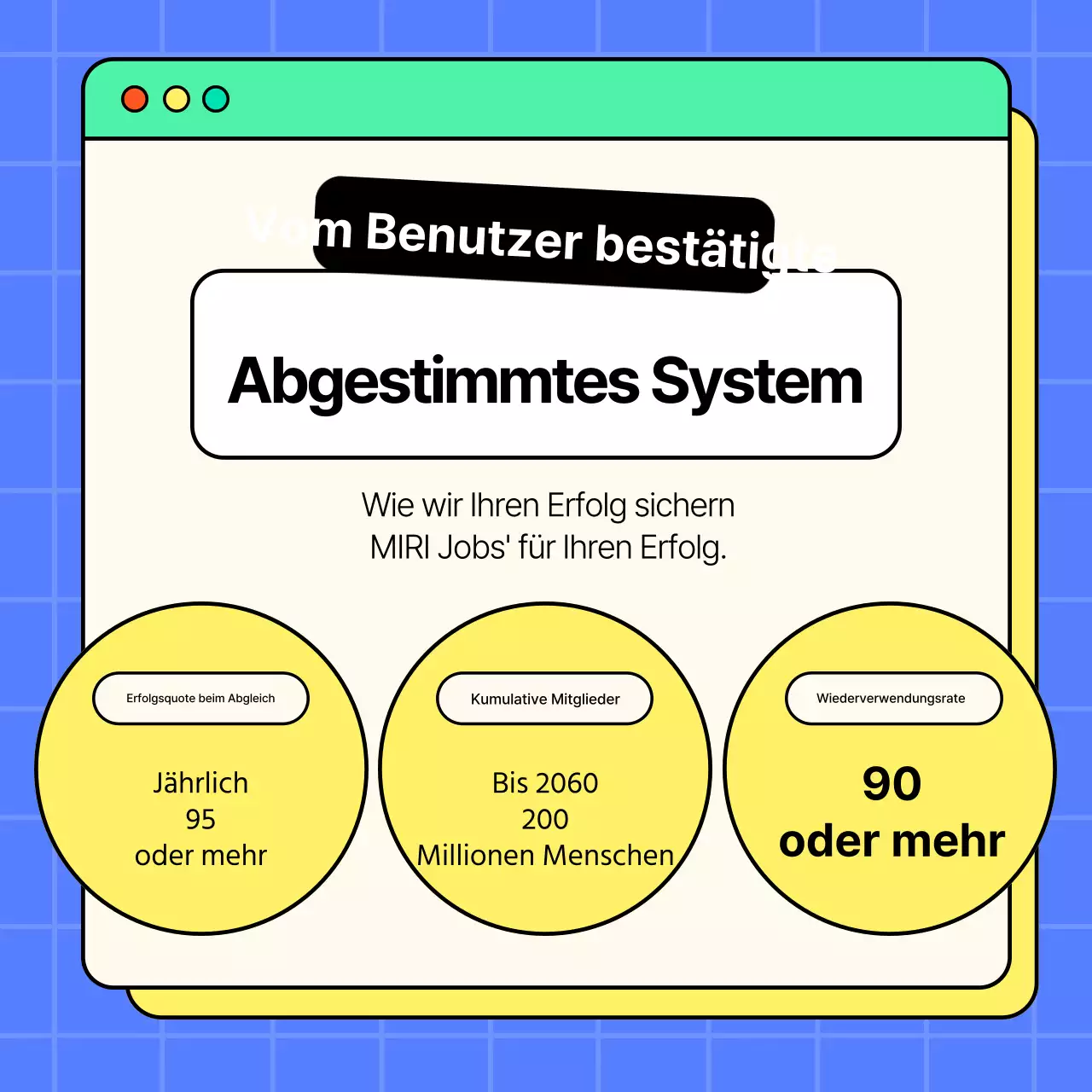 Trendiges Bewerbungsanschreiben in Gelb und Blau
