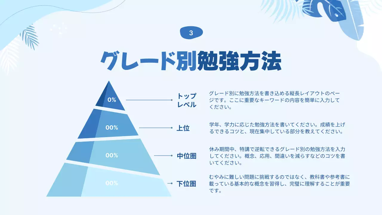 青 涼しい 夏期講習 資料 プレゼンテーション