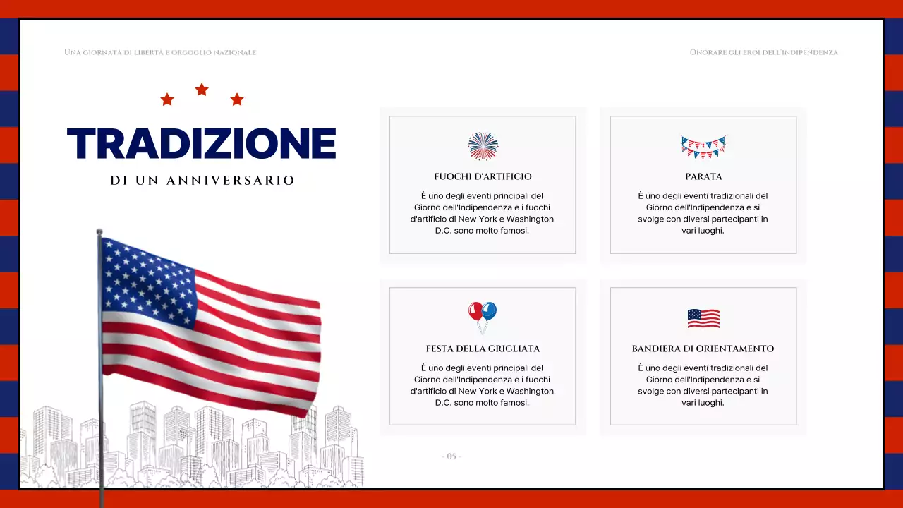 Risorse moderne per il 4 luglio in rosso e blu navy