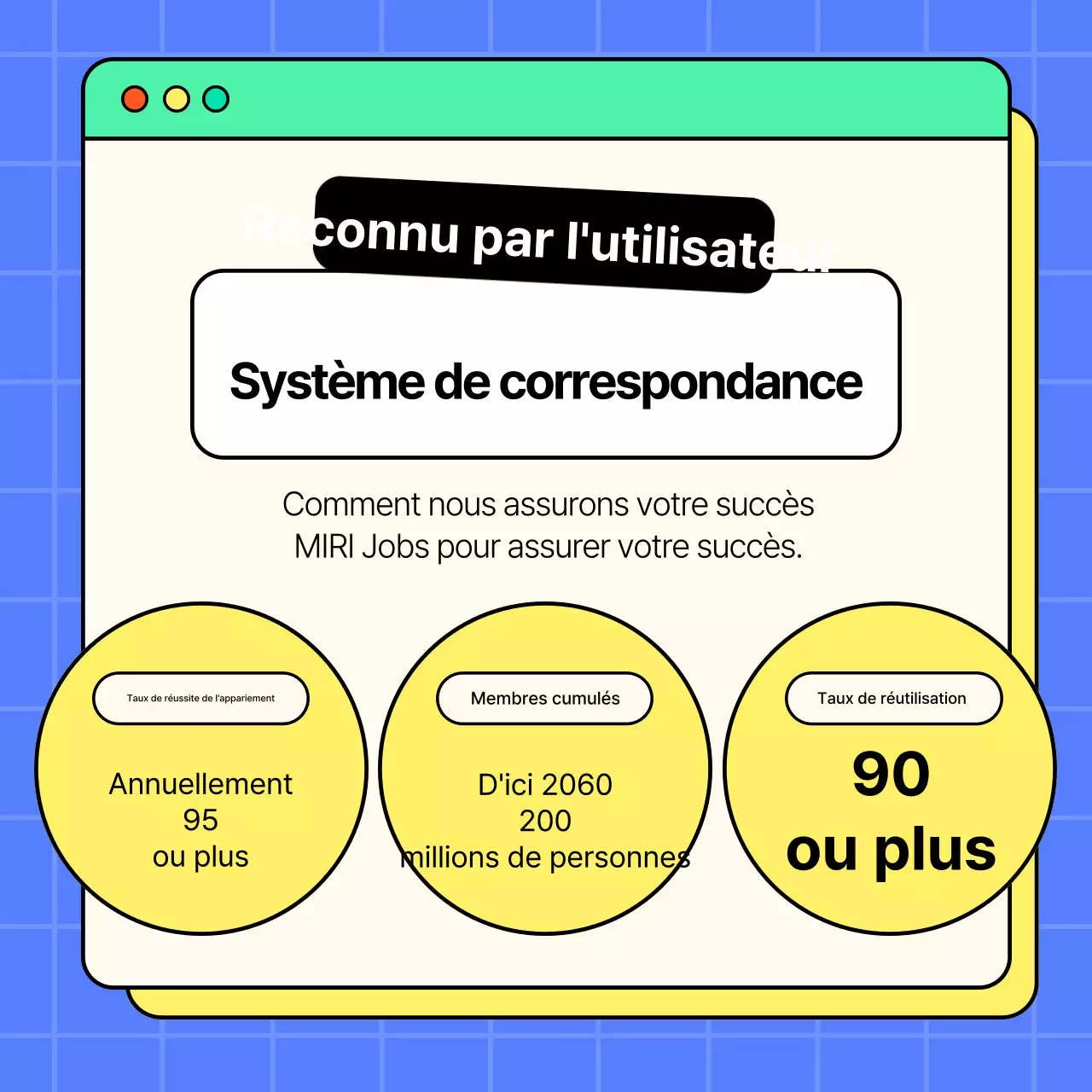 Lettre de motivation pour un emploi correspondant à la tendance, en jaune et bleu