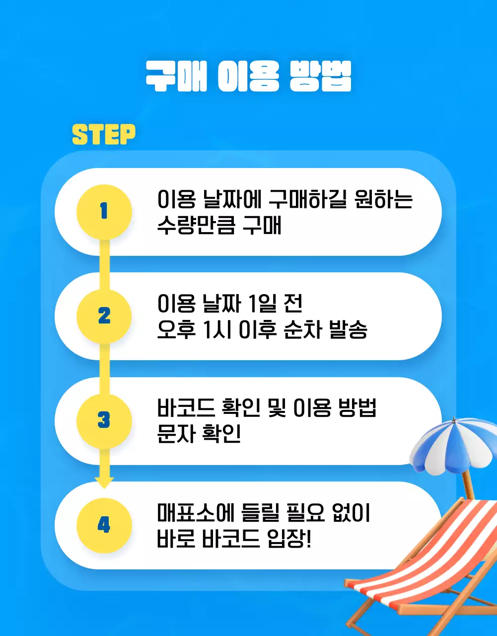 파랑과 노랑의 강조한 레저 스토어 프로모션 광고