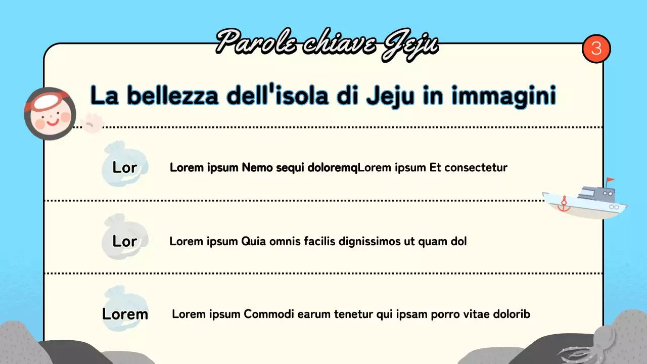 Guida ai quartieri verde e arancione di Jeju