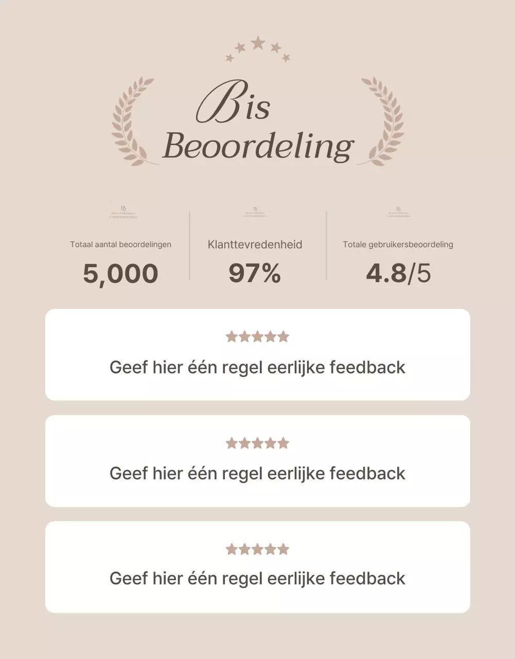 Promoot uw pagina met juwelenreviews in bruin en beige