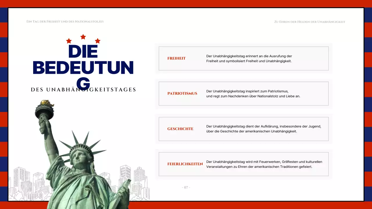 Moderne Ressourcen zum 4. Juli in Rot und Marineblau