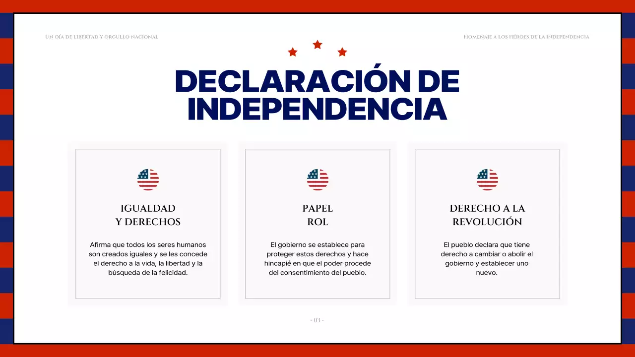 Recursos modernos del 4 de julio en rojo y azul marino