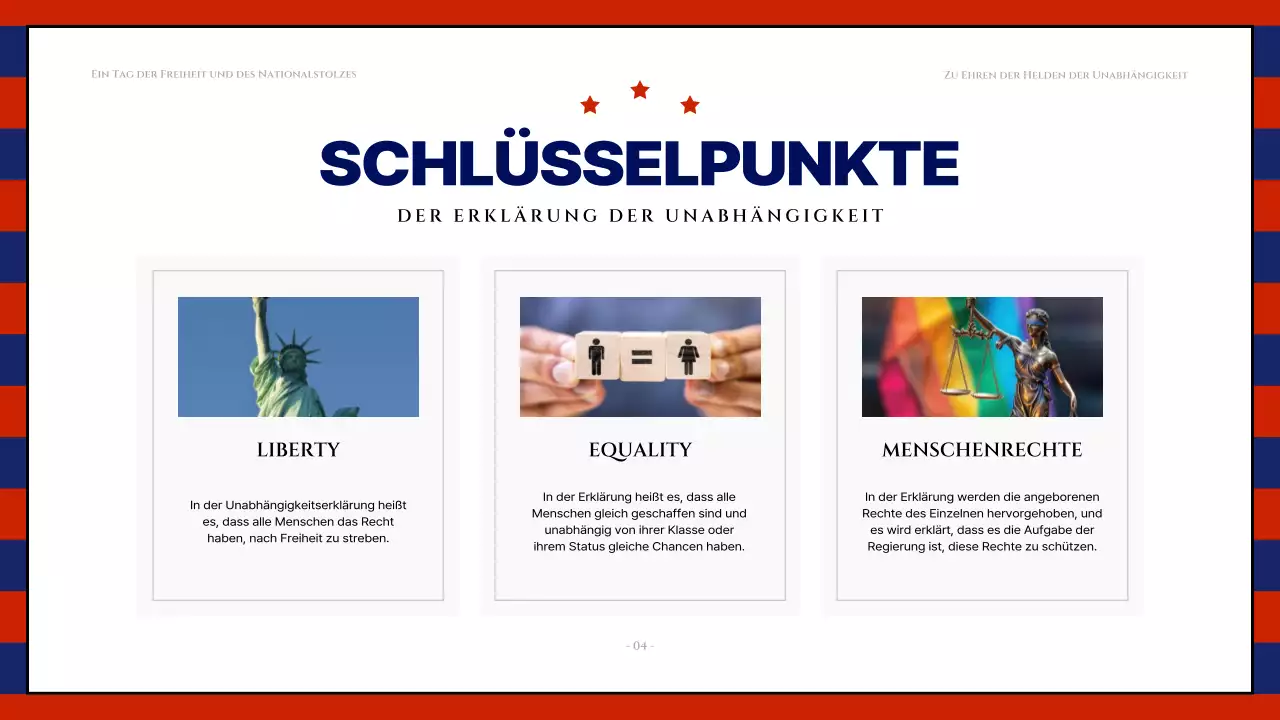 Moderne Ressourcen zum 4. Juli in Rot und Marineblau