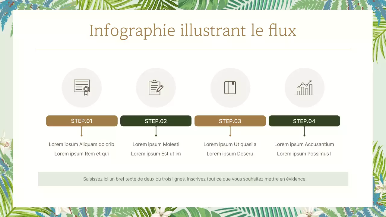 Promouvoir votre marque avec une touche verte et naturelle