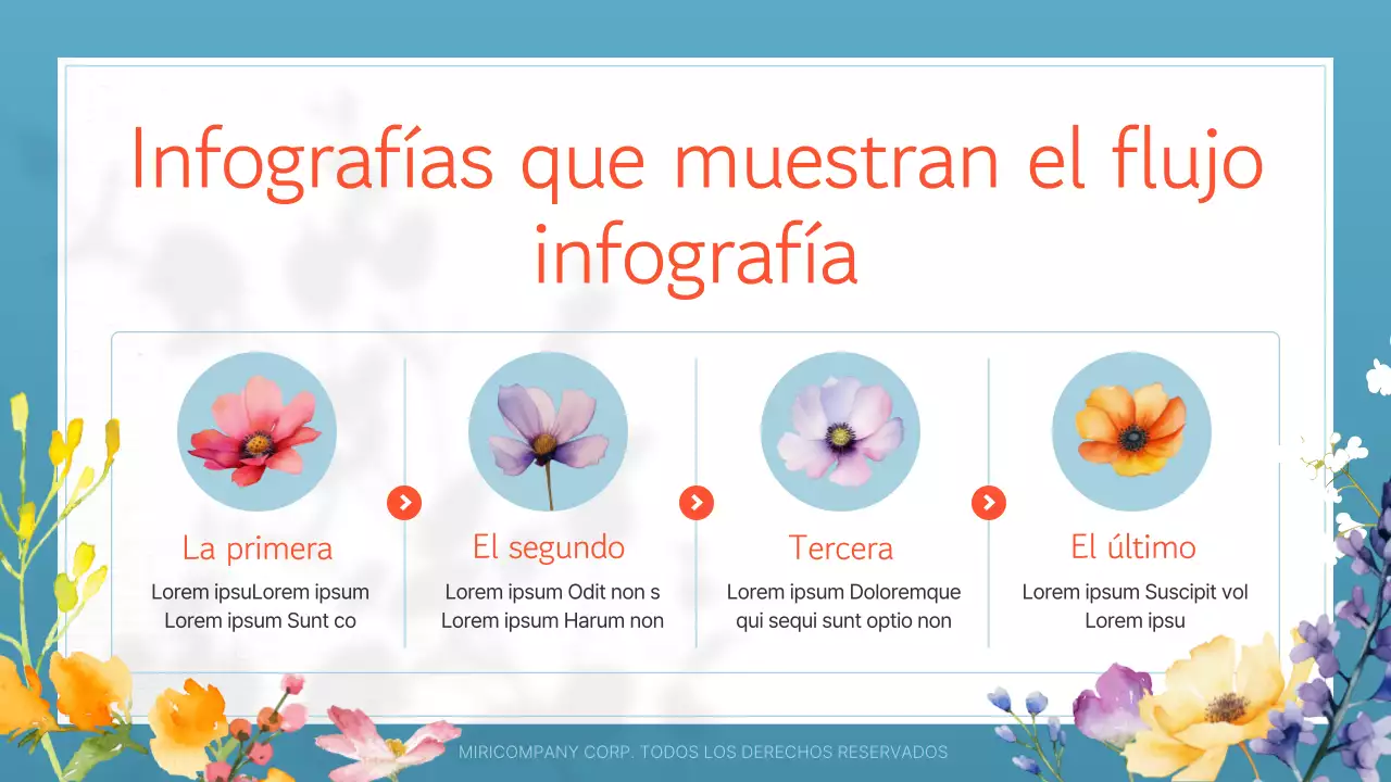 Guía de bonitas flores de verano en blanco y naranja