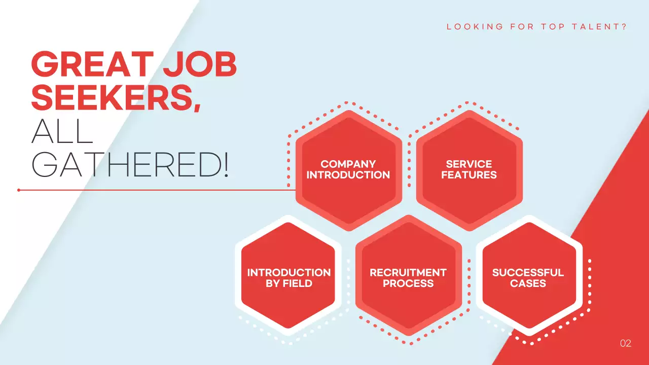 Bài trình bày đề xuất săn đầu người Red Clean