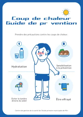 Matériel d'information sur la prévention des coups de chaleur en bleu et blanc