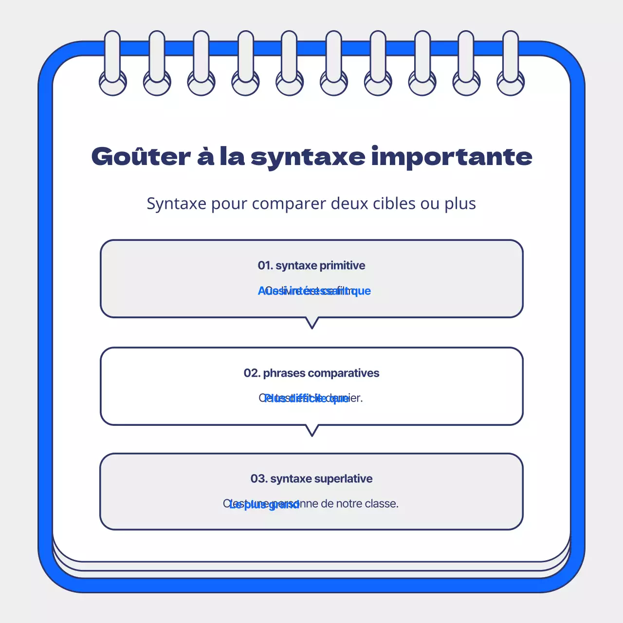 Promotion des conférences d'été du TOEIC sur fond bleu