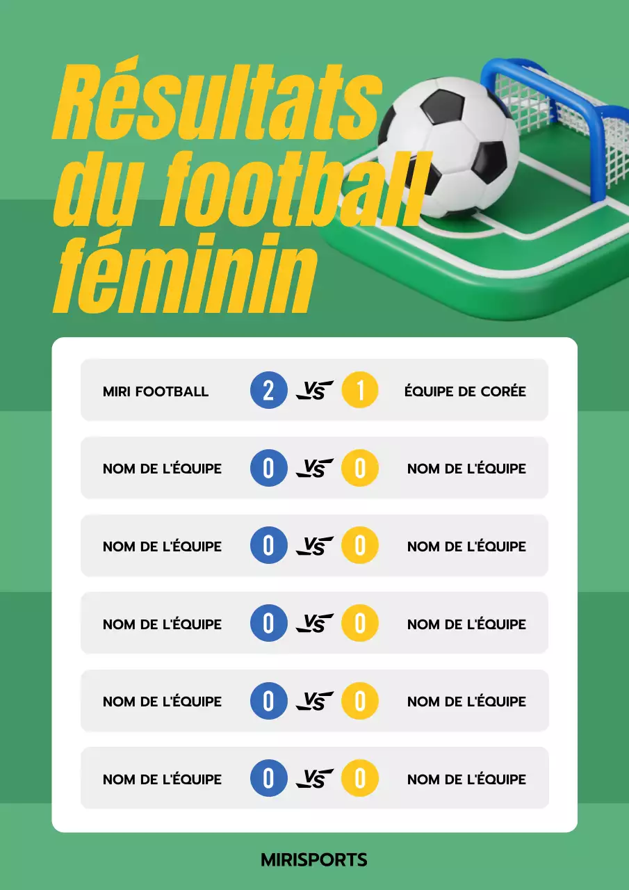 Une simple annonce de résultats de football féminin en vert et jaune