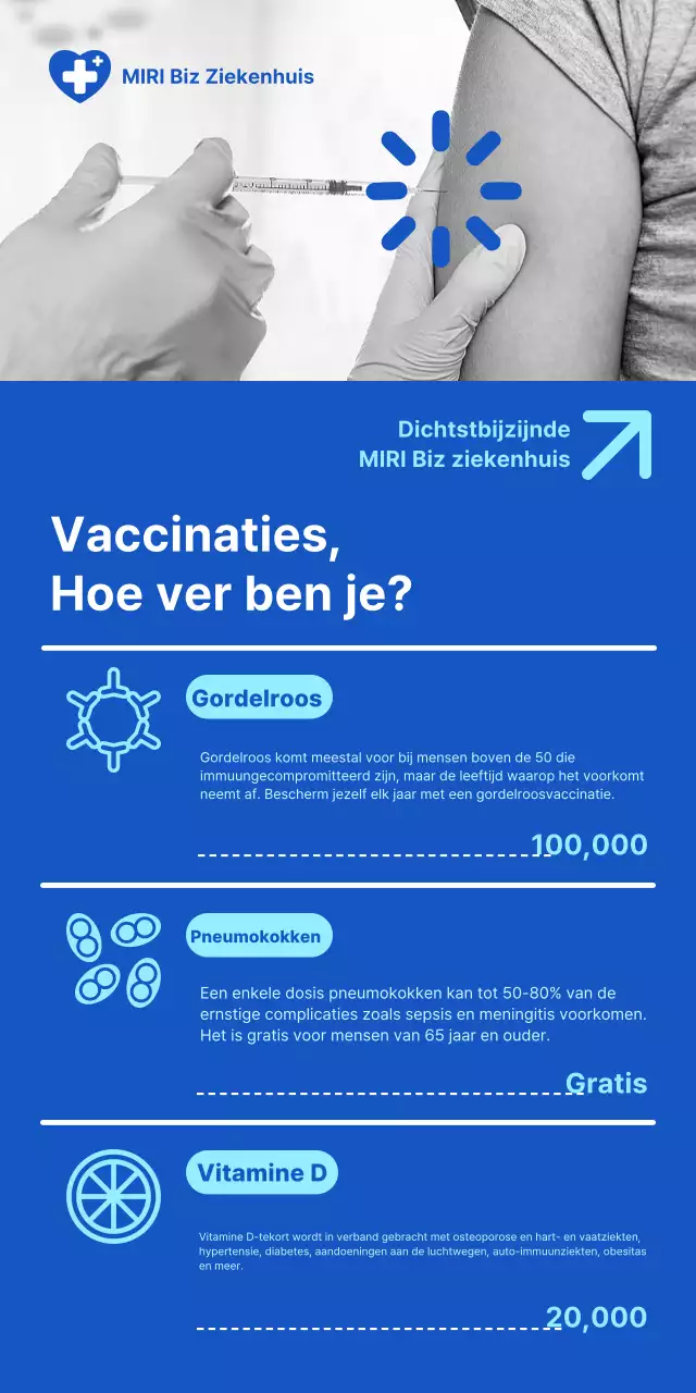 Ziekenhuisvaccinaties op een schone blauwe achtergrond