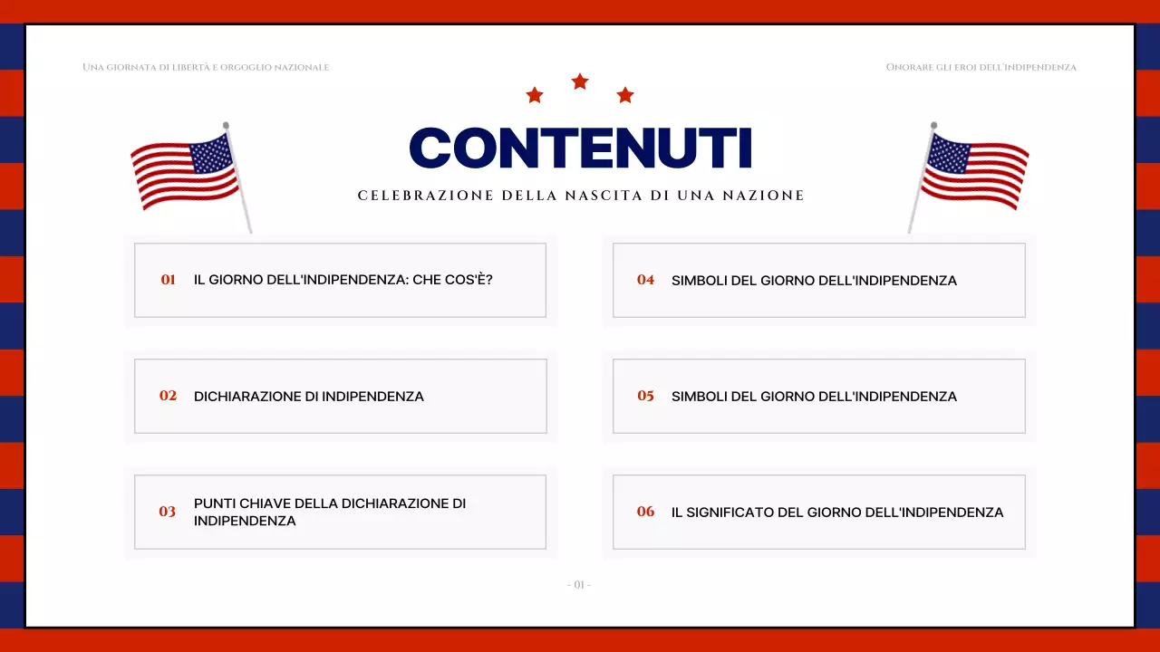 Risorse moderne per il 4 luglio in rosso e blu navy